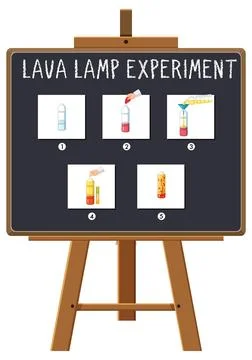 Lava lamp science experiment Stock Illustration