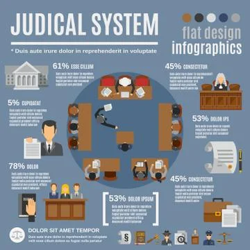 Law Infographics Set Stock Illustration