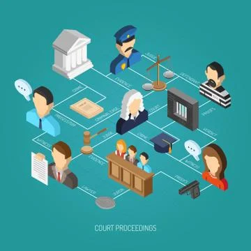 Law Isometric Concept 库存插图