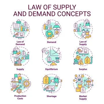Law of supply multi color concept icons Stock Illustration