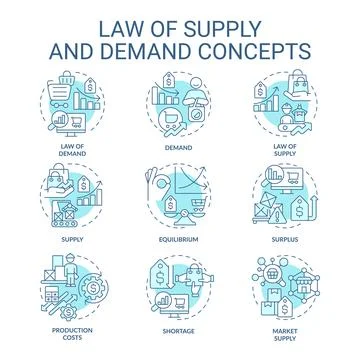 Law of supply soft blue concept icons Stock Illustration