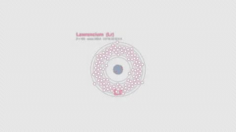 Lawrencium Lr Bohr Atom Model Labeled Animation Video Overlay Alpha 4K Stock-Footage 339363516