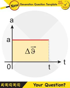 The laws of motion Stock Illustration