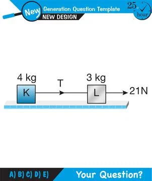 The laws of motion Stock Illustration