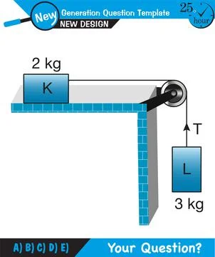 The laws of motion Illustrazione stock