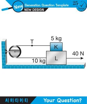 The laws of motion Stock Illustration