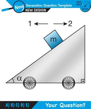 The laws of motion Stock Illustration