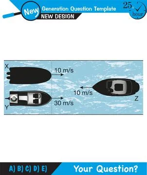 The laws of motion Stock Illustration