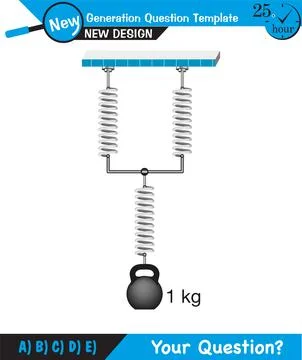 The laws of motion Stock Illustration