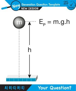 The laws of motion Stock Illustration