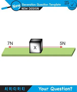 The laws of motion Stock Illustration