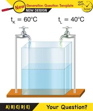 The laws of motion Stock Illustration