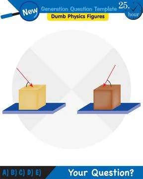 The laws of motion, Newton's laws of motion Stock Illustration