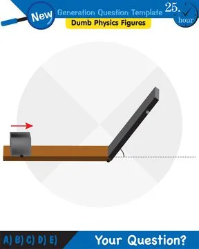 The laws of motion, Newton's laws of motion Stock Illustration