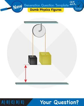 The laws of motion, Newton's laws of motion Stock Illustration