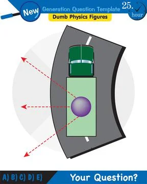 The laws of motion, Newton's laws of motion Stock Illustration