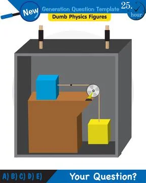 The laws of motion, Newton's laws of motion Stock Illustration