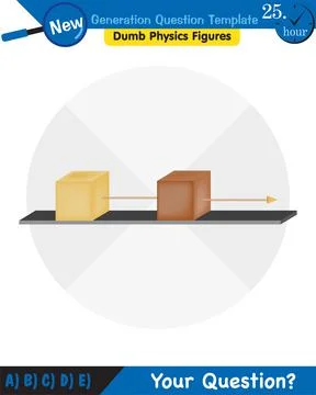 The laws of motion, Newton's laws of motion Stock Illustration