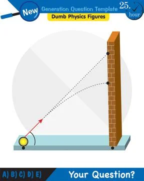 The laws of motion, Newton's laws of motion Stock Illustration