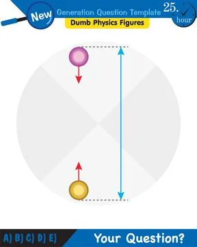 The laws of motion, Newton's laws of motion Stock Illustration