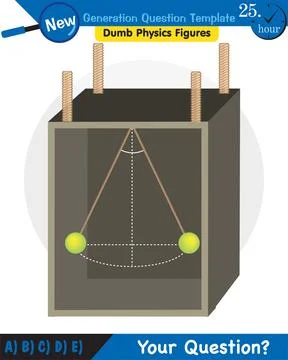 The laws of motion, Newton's laws of motion Stock Illustration