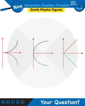 The laws of motion, Newton's laws of motion Stock Illustration