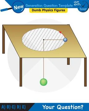 The laws of motion, Newton's laws of motion Stock Illustration