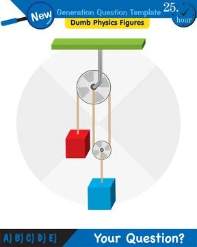 The laws of motion, Newton's laws of motion Stock Illustration