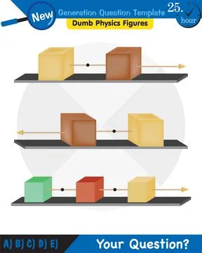 The laws of motion, Newton's laws of motion Stock Illustration