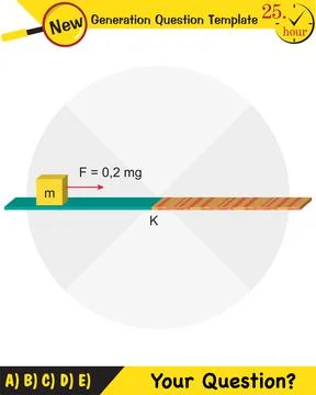 The laws of motion, Newton's laws of motion Stock Illustration