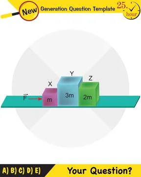 The laws of motion, Newton's laws of motion Stock Illustration