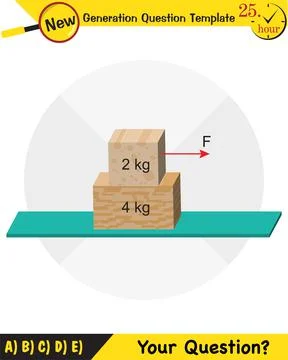 The laws of motion, Newton's laws of motion Stock Illustration