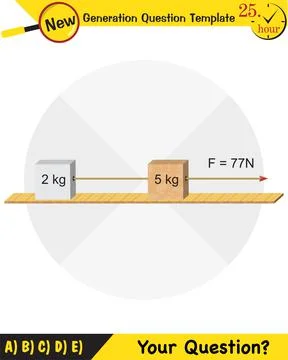 The laws of motion, Newton's laws of motion Stock Illustration