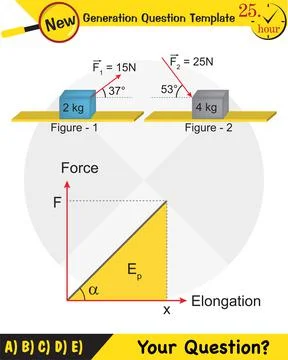 The laws of motion, Simple Machines Illustrazione stock