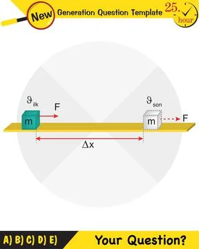The laws of motion, Simple Machines Stock Illustration