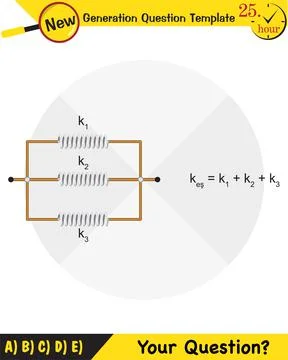 The laws of motion, Simple Machines イラスト素材