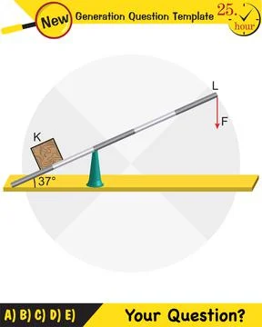 The laws of motion, Simple Machines Stock Illustration