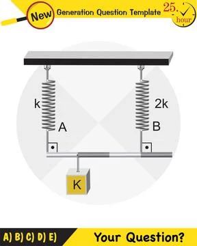 The laws of motion, Simple Machines Stock Illustration