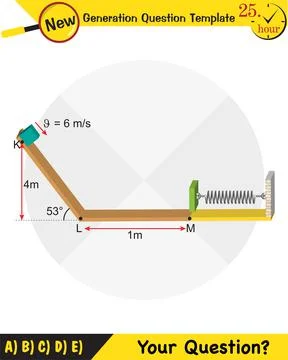 The laws of motion, Simple Machines イラスト素材