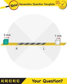 The laws of motion, Simple Machines Illustrazione stock