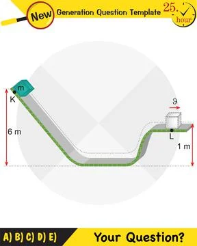 The laws of motion, Simple Machines Stock Illustration