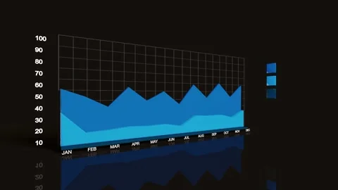 Layer Graph animated Stock Footage 290089626