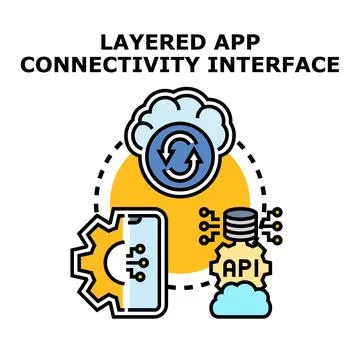 Layered application connectivity interface and data synchronization イラスト素材