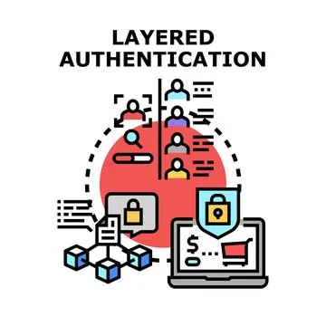 Layered authentication concept for secure online access Stock Illustration