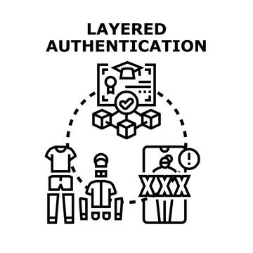 Layered authentication protecting user data access online Stock Illustration
