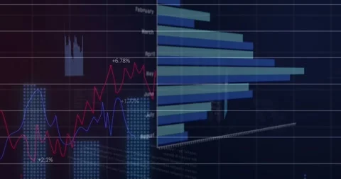 Layered charts animating after single translucent bar appearing left, Stock Footage 330004412