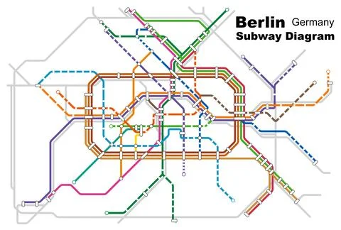 Layered editable vector illustration of the subway diagram of Berlin,Germany. Stock Illustration