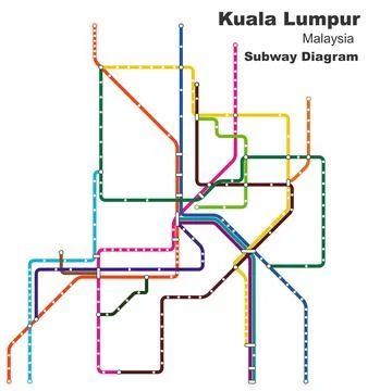 Layered editable vector illustration of the subway diagram of Kuala Lumpur,.. Stock Illustration