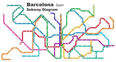 Layered editable vector illustration of the subway diagram of Barcelona,Spain Stock Illustration
