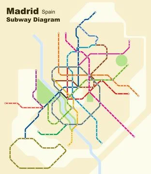 Layered editable vector illustration of the subway diagram of Madrid,Spain. Stock Illustration
